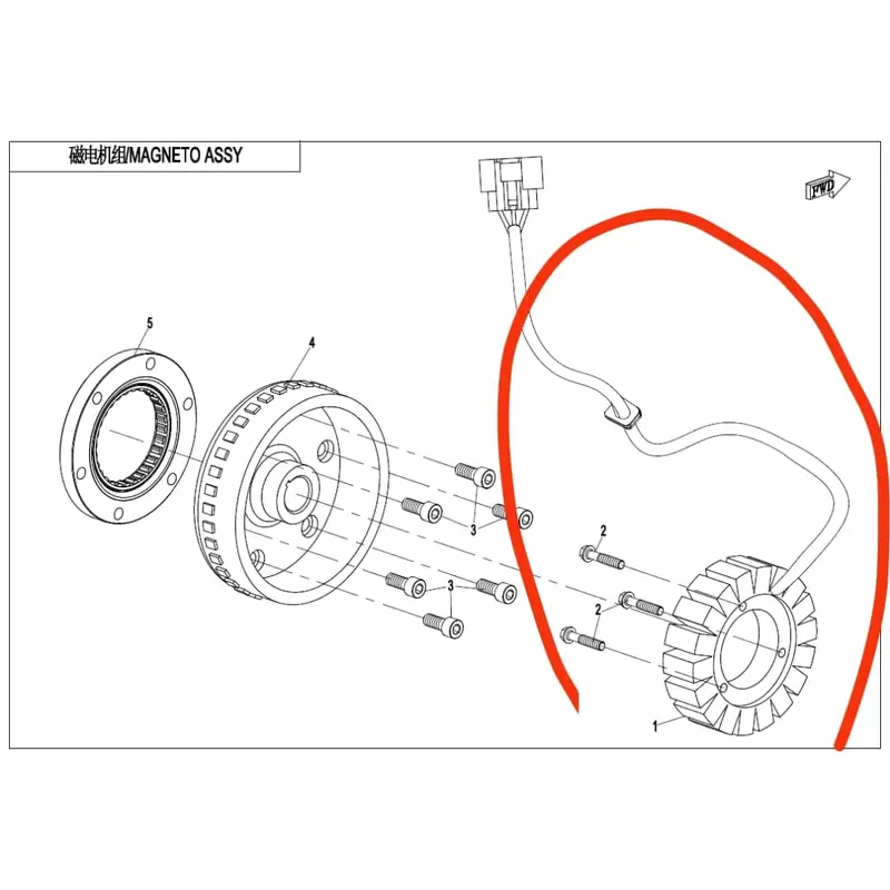 1pcs Stator and 1pcs regulator suit Uforce 1000