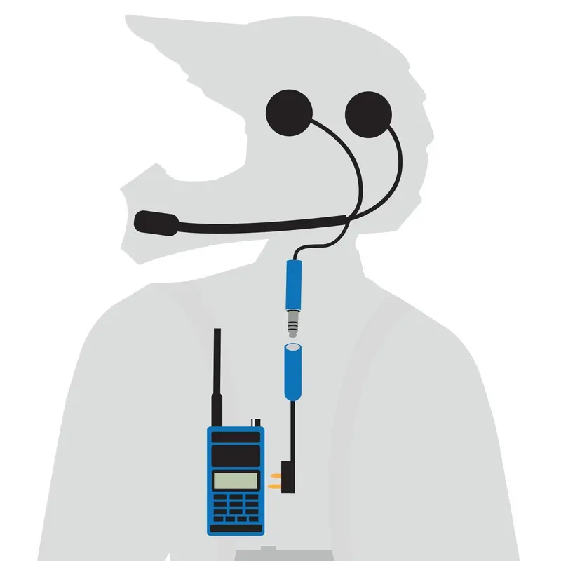 ENDURO 2-WAY MOTO KIT WITH R1 (ANALOG & DIGITAL - DUAL BAND HANDHELD RADIO)
