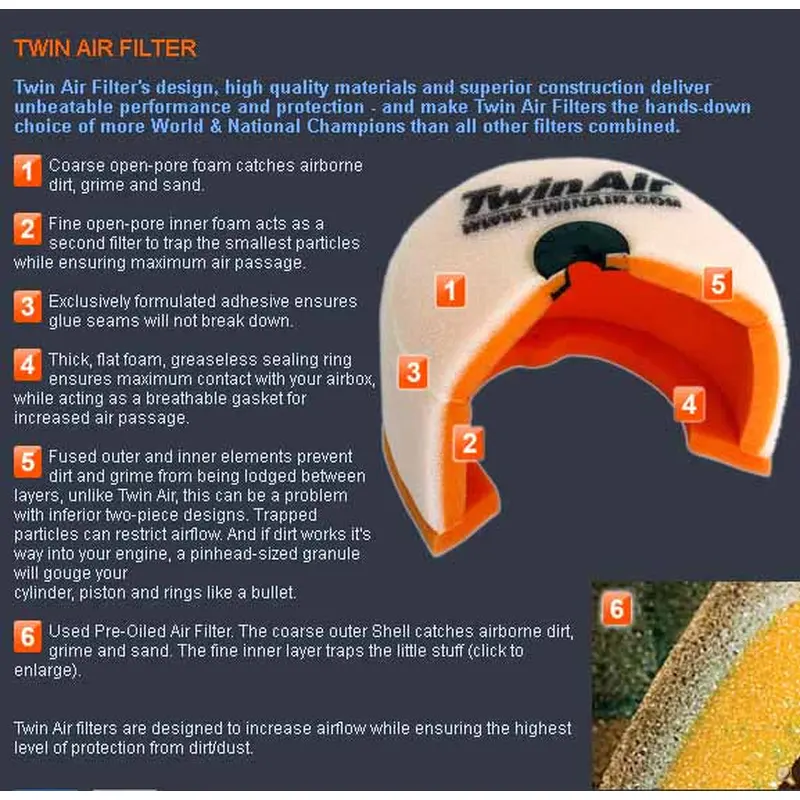 Twin Air Offroad/Dirt/Adventure Air Filters - GAS GAS