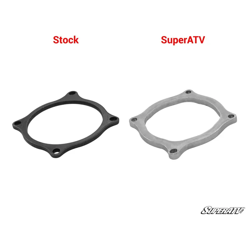 SuperATV Polaris Pinion Bearing Retainer